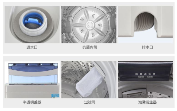 自動(dòng)洗衣機(jī)的清洗方法