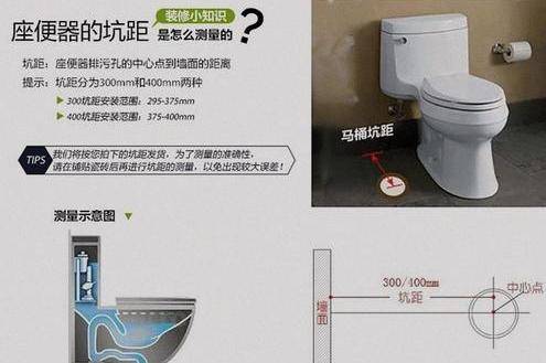 馬桶坑距有幾種