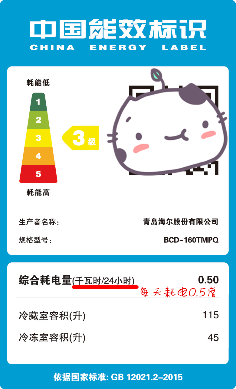 冰箱耗電量跟什么有關(guān)