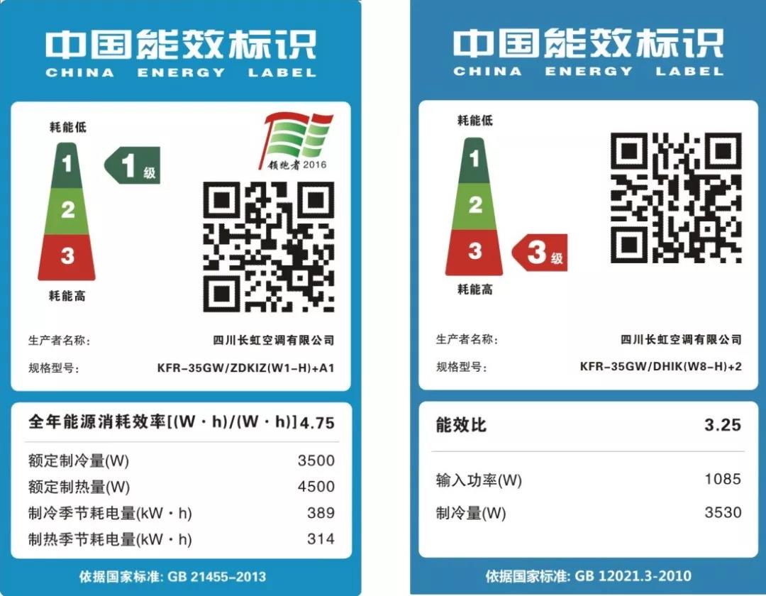 空調(diào)中的匹是什么意思