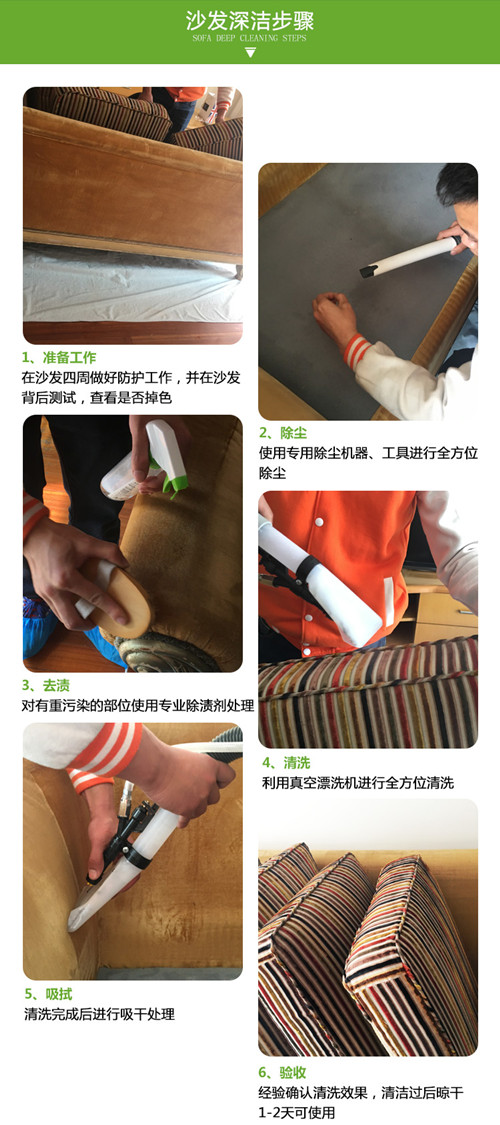 ��ˇɳ�l(f��)��ô��ϴ